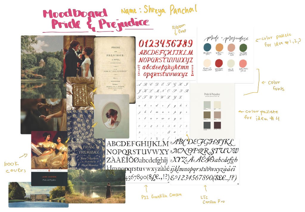 alt="Illustrated Pride and Prejudice book moodboard"