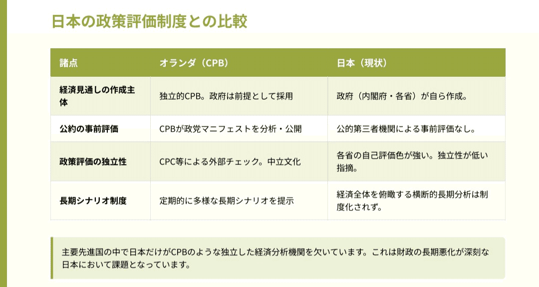 元note画像（同じ順序で復元）
