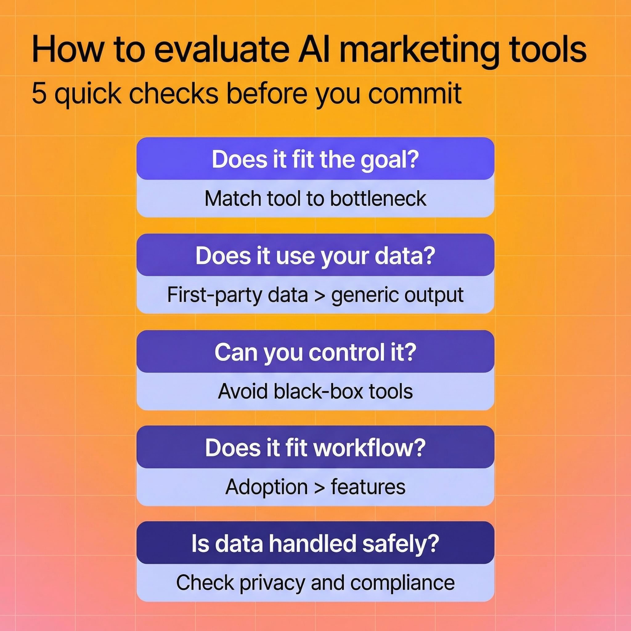 How to evaluate AI marketing tools