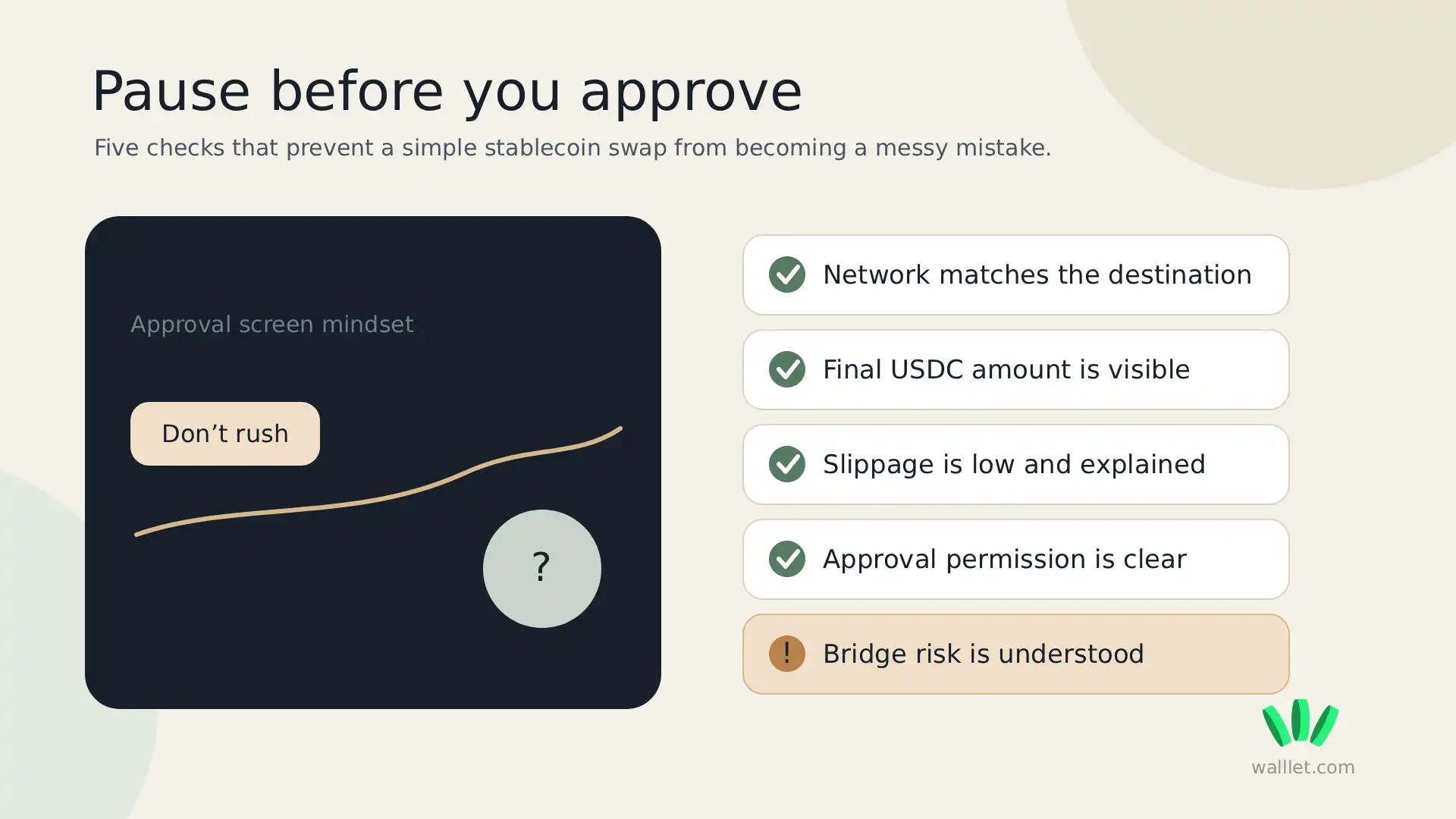 Pre-approval checklist for checking network, final USDC amount, slippage, permissions, and bridge risk before swapping USDT to USDC.