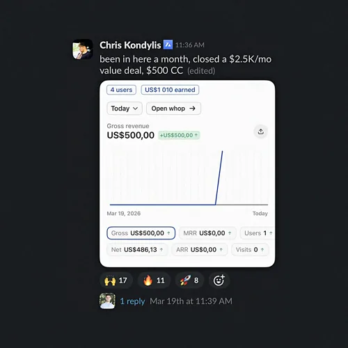 Chris Kondylis result screenshot
