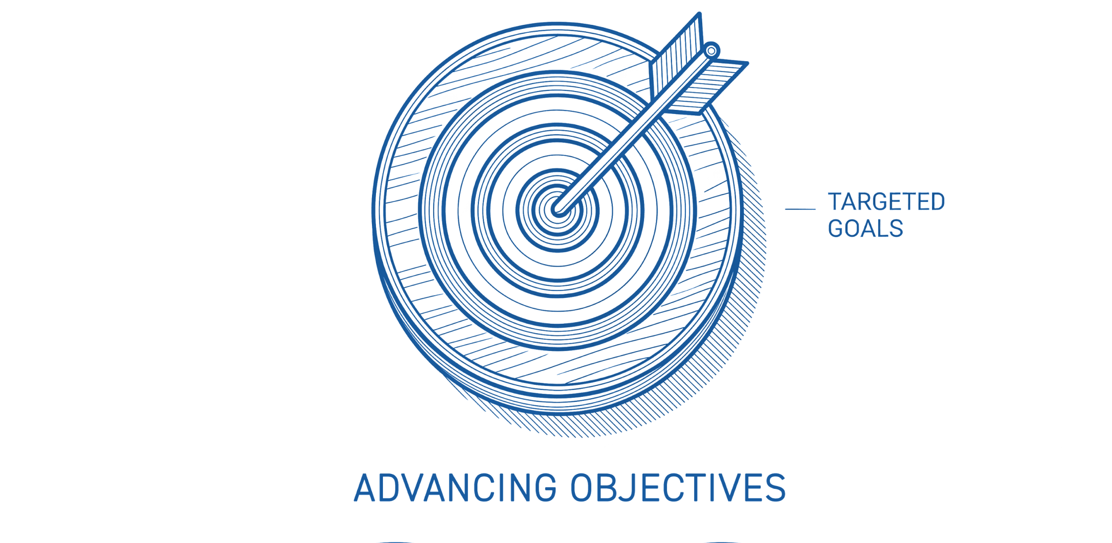 Target with an arrow representing focused goals and priorities