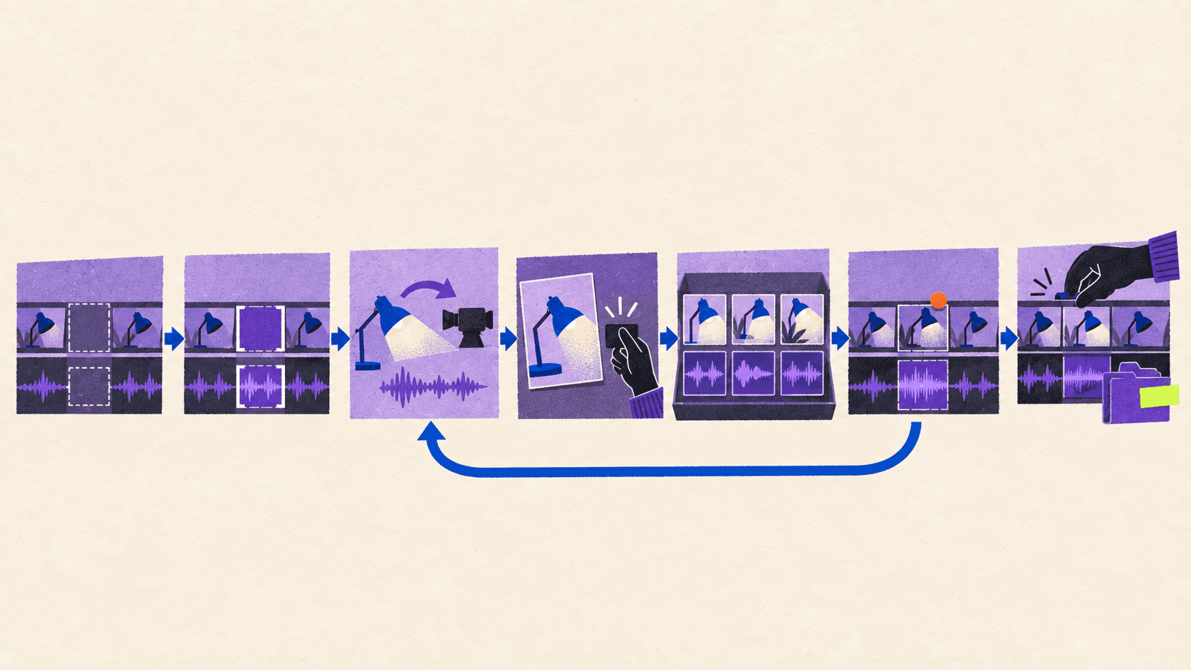 A seven-stage workflow identifies a timeline gap, creates a prompt, adds references, generates alternatives, compares them, and waits for editor approval.