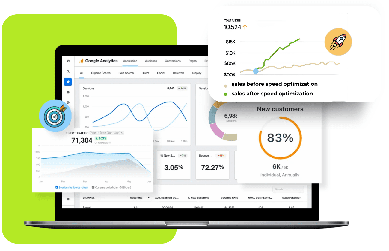 improve shopify store speed to reduce cart abandoment