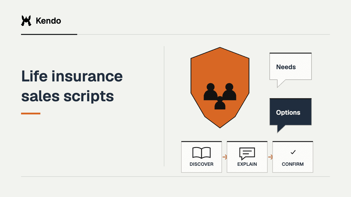 Life insurance sales scripts illustrated through insurance buyer context and a structured learning or sales workflow.
