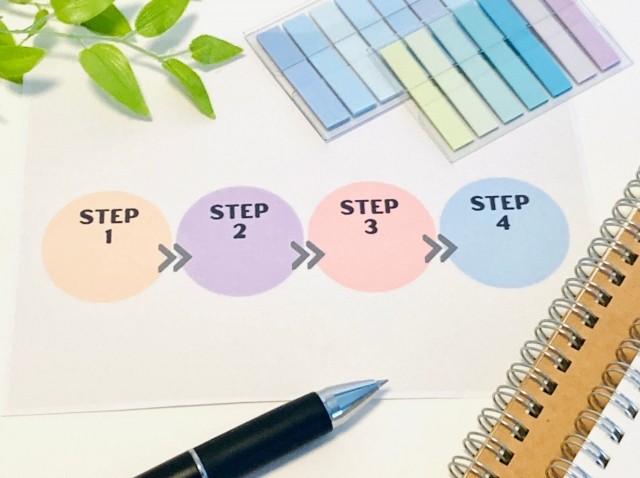 STEP1から4のフロー図