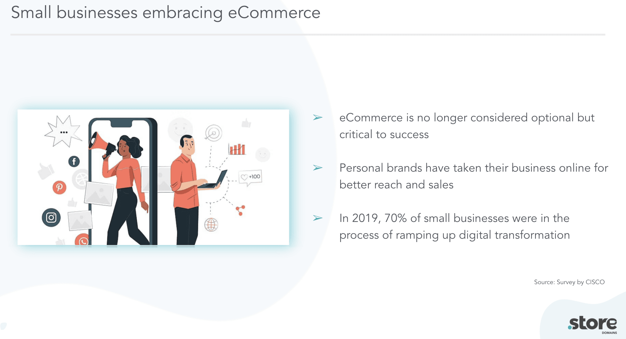 Small businesses embracing eCommerce