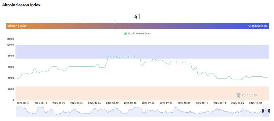 Une image contenant texte, capture d’écran, ligne, Tracé

Le contenu généré par l’IA peut être incorrect.