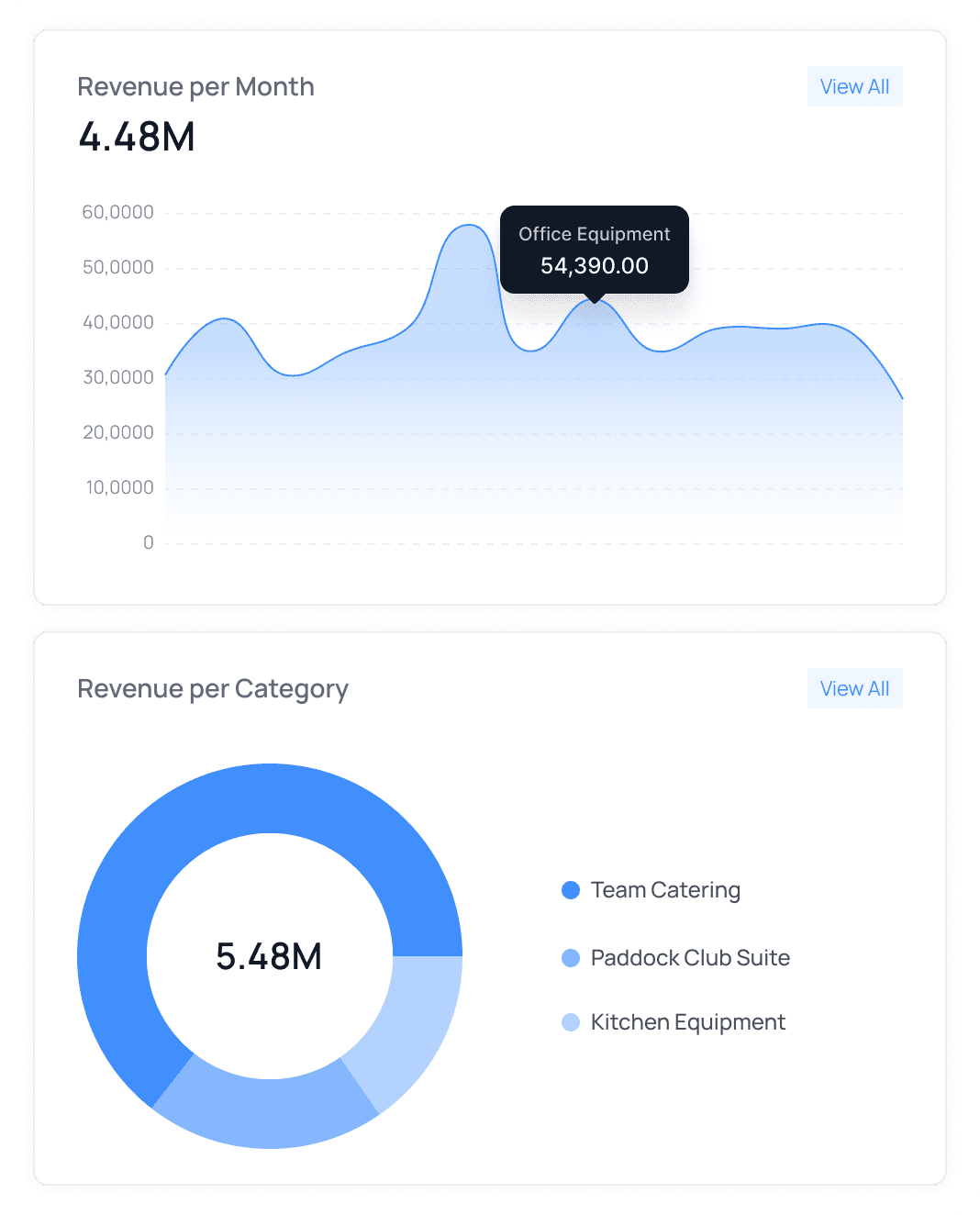 An image of Freelio's project ui