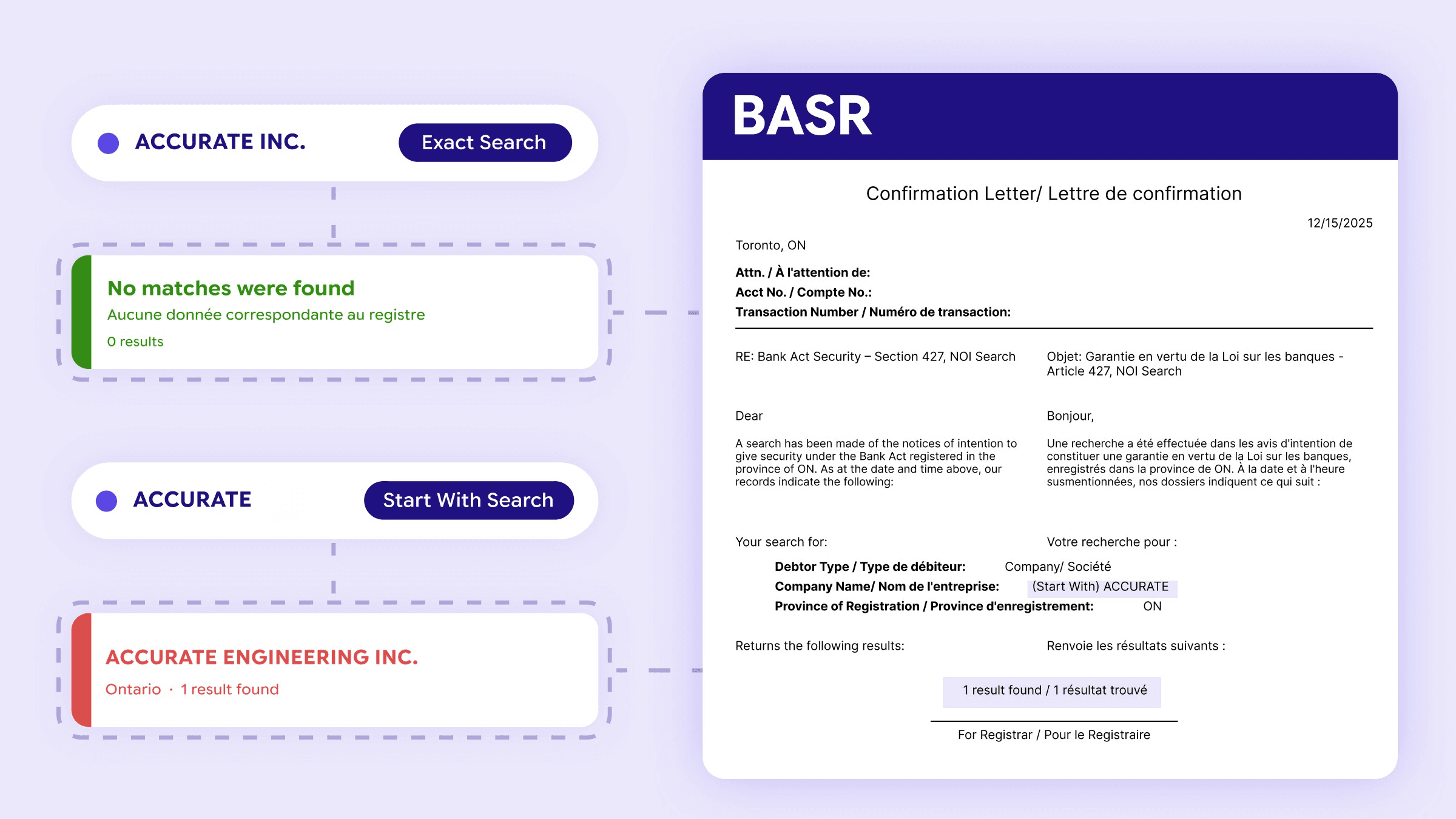  Exact and Start With BASR search results with the corresponding bilingual confirmation letter, by Regy.