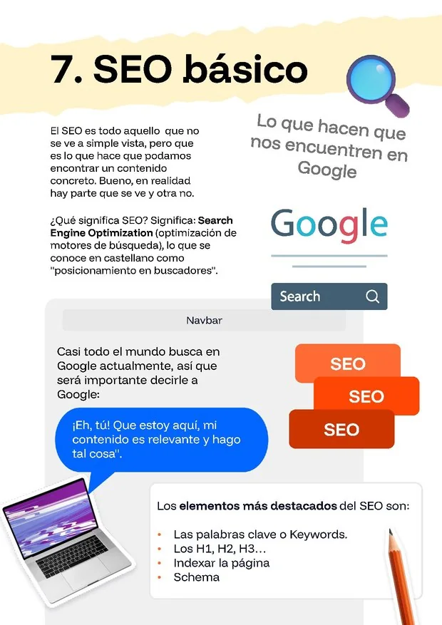 Página de la guía: SEO básico