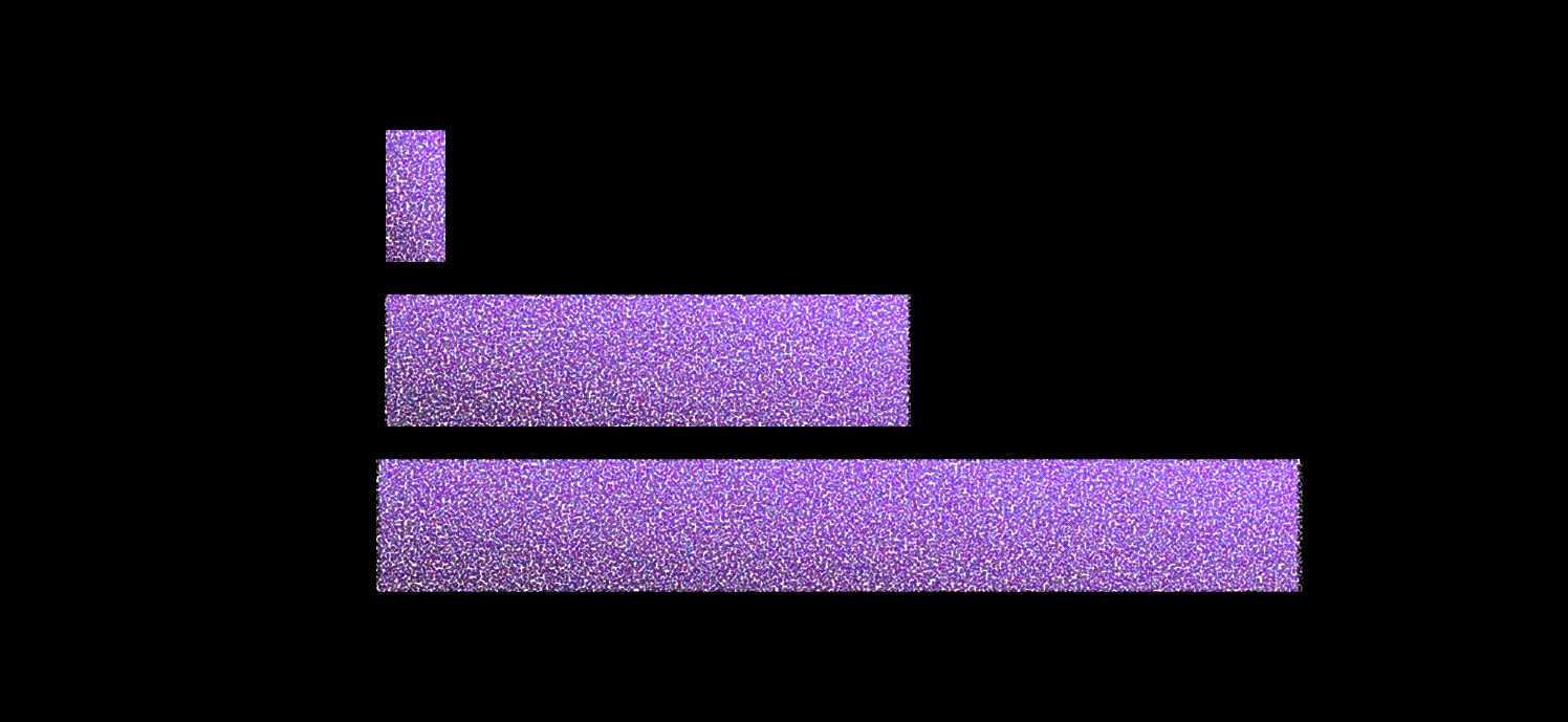 long orb