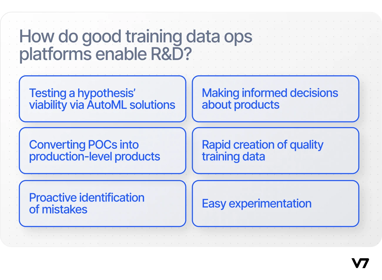 How do good training data ops platforms enable r and d