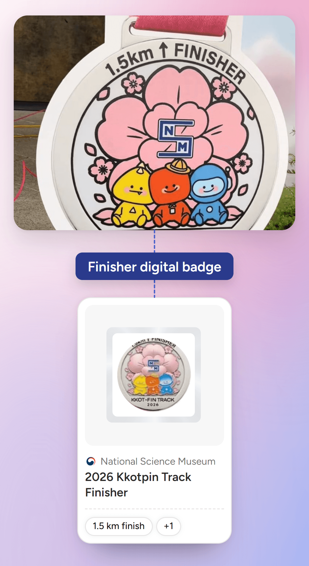 National Science Museum 2026 Kkotpin Track: the 1.5 km finisher medal sculpture, the on-site finisher certificate booth, and the finisher digital badge