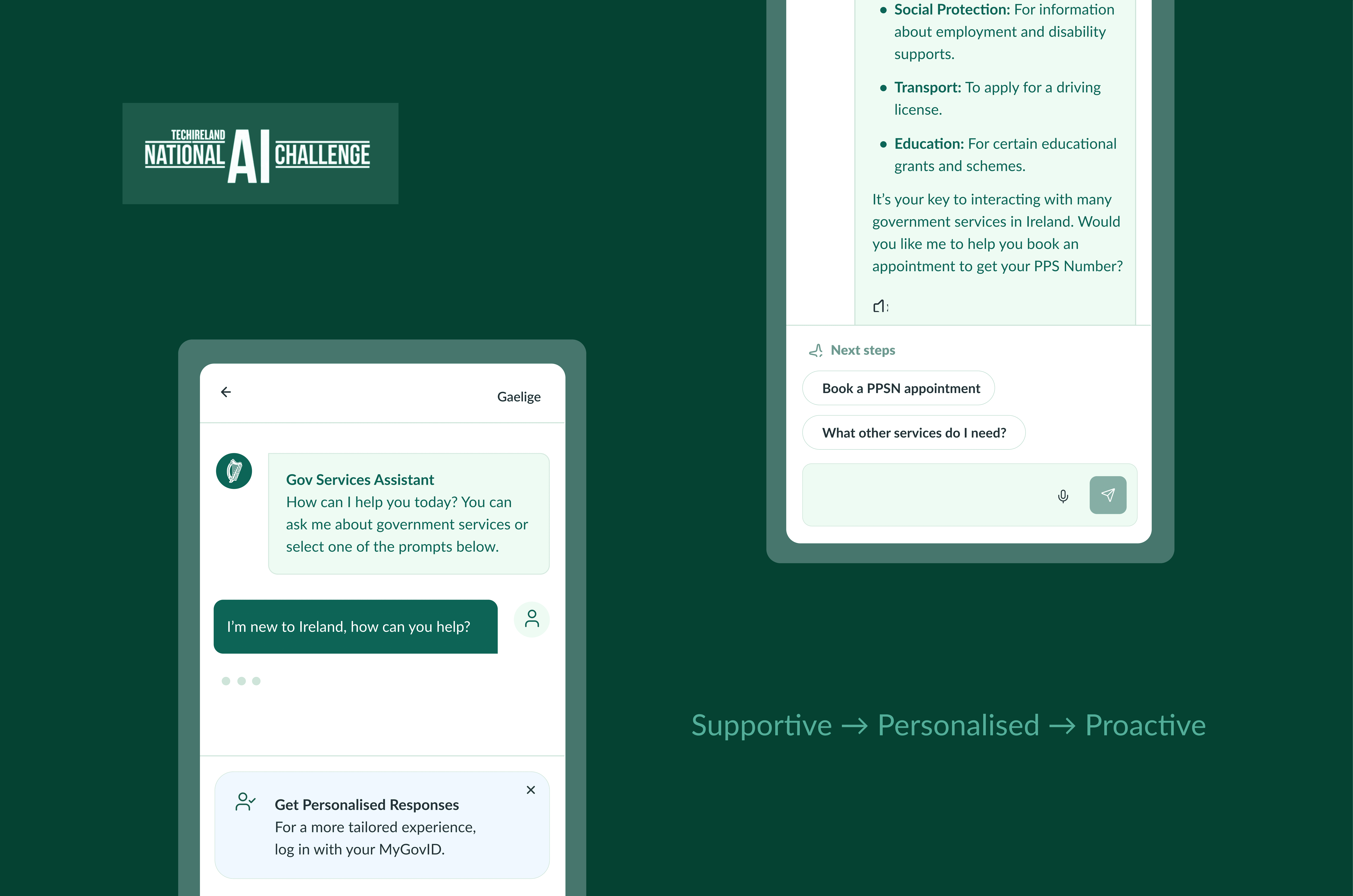 Ai eligibility checker screens