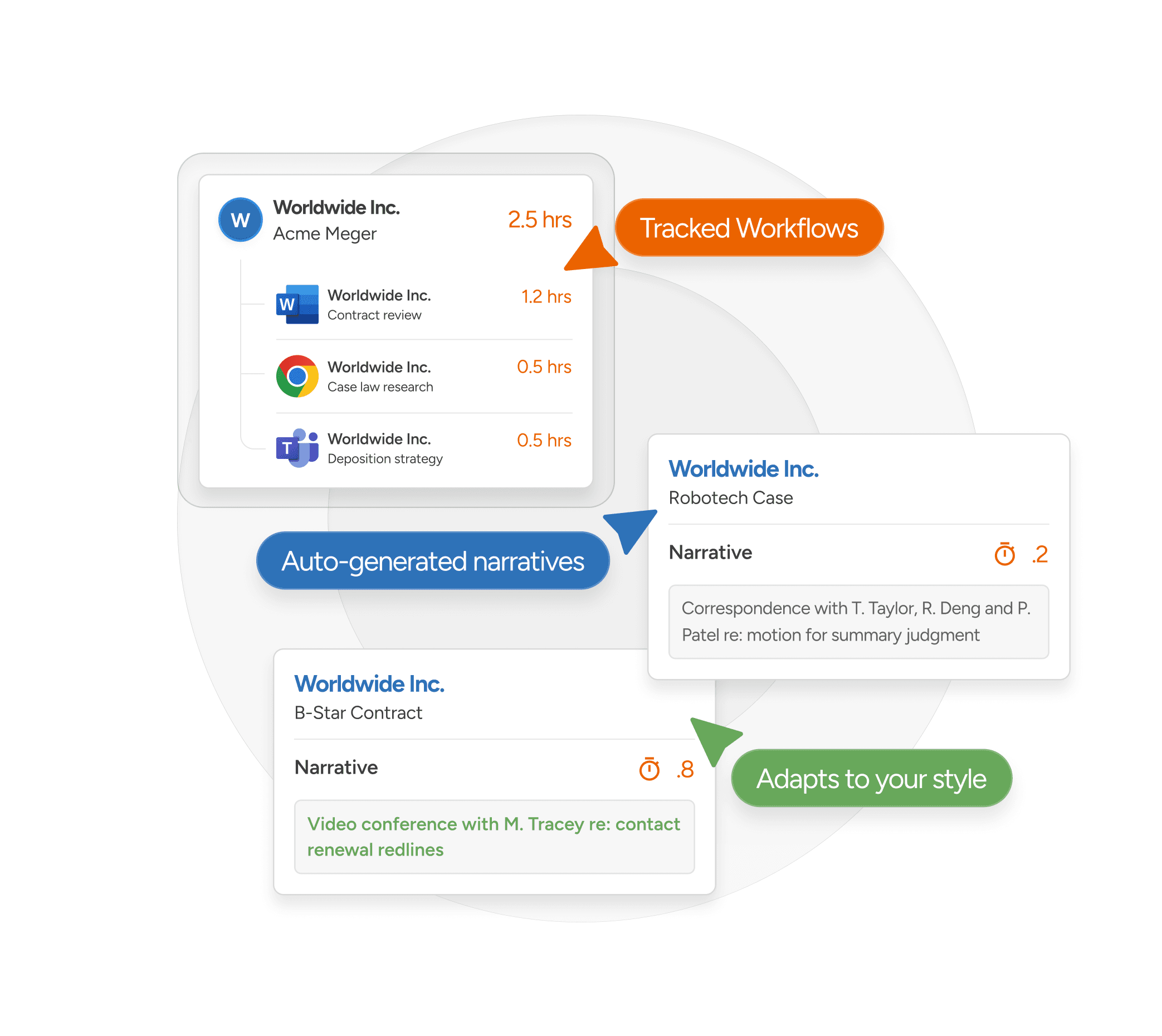 UI widgets from Billabels product