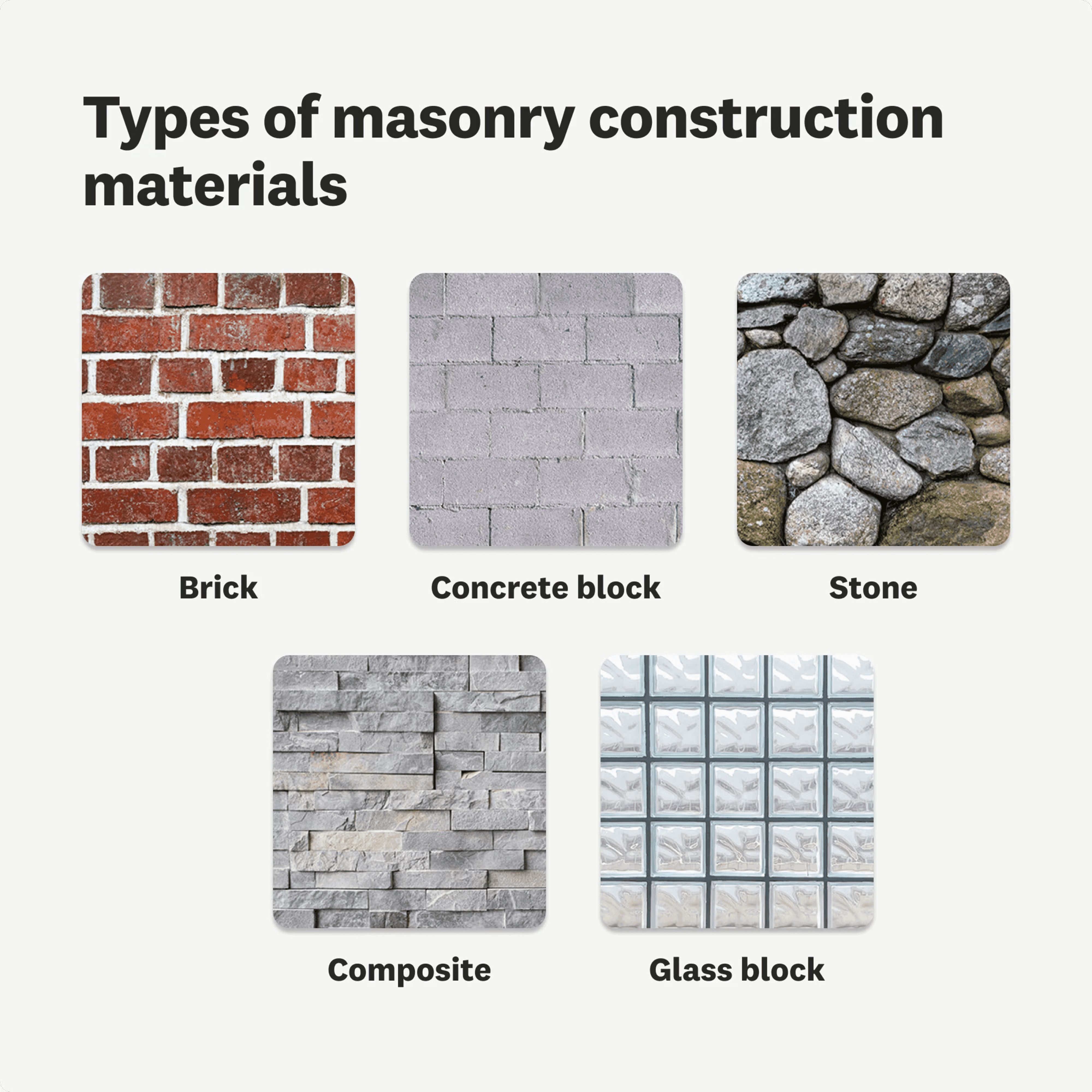 Material Selection