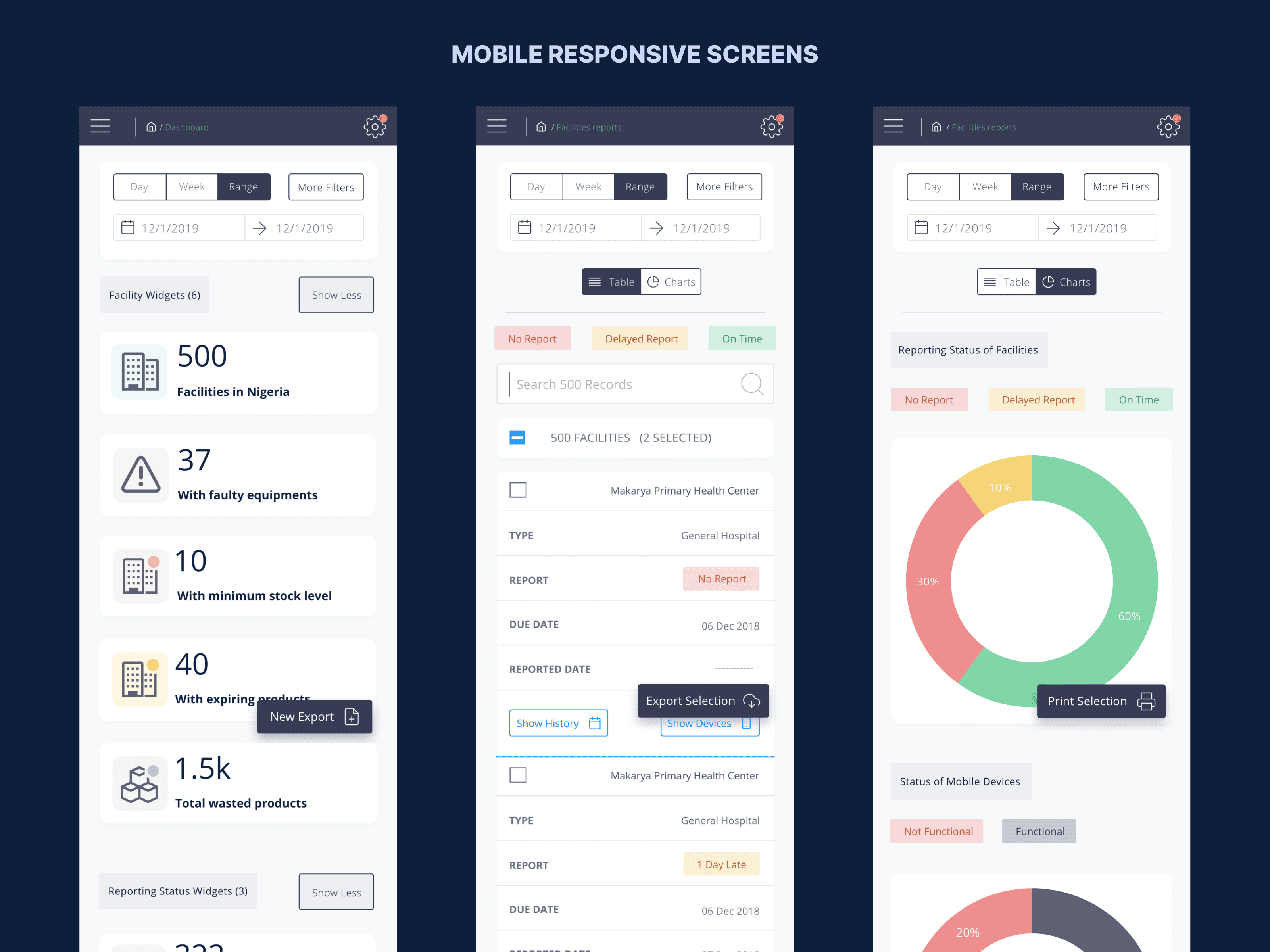 Mobile responsive screen lomis-stock