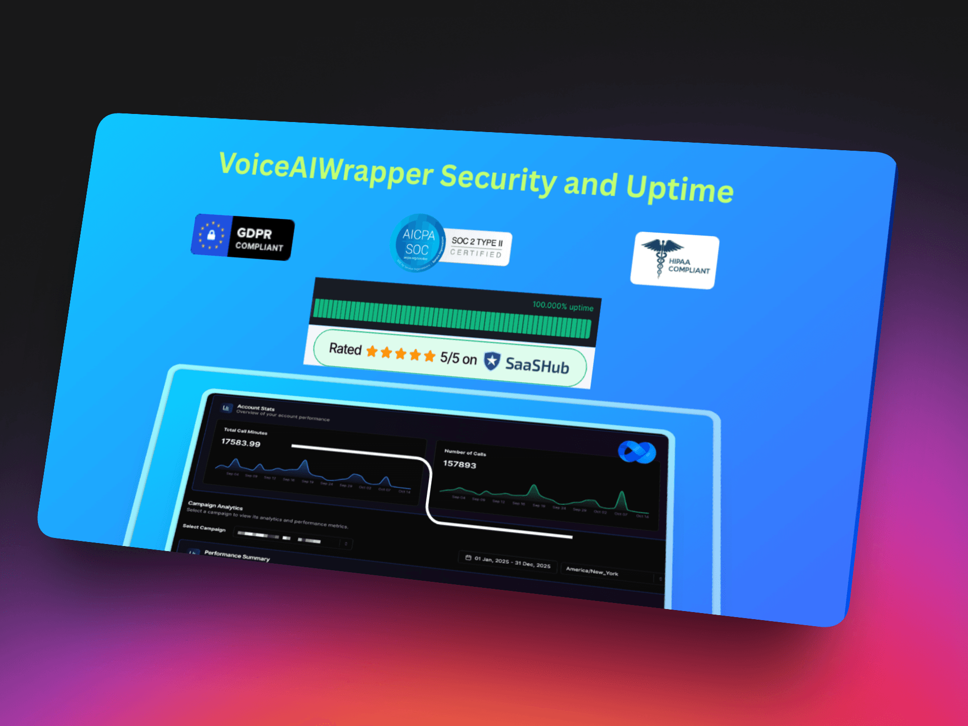AI voice service white label: GDPR, SOC 2, HIPAA compliant with 100% uptime at startup-friendly pricing | VoiceAIWrapper