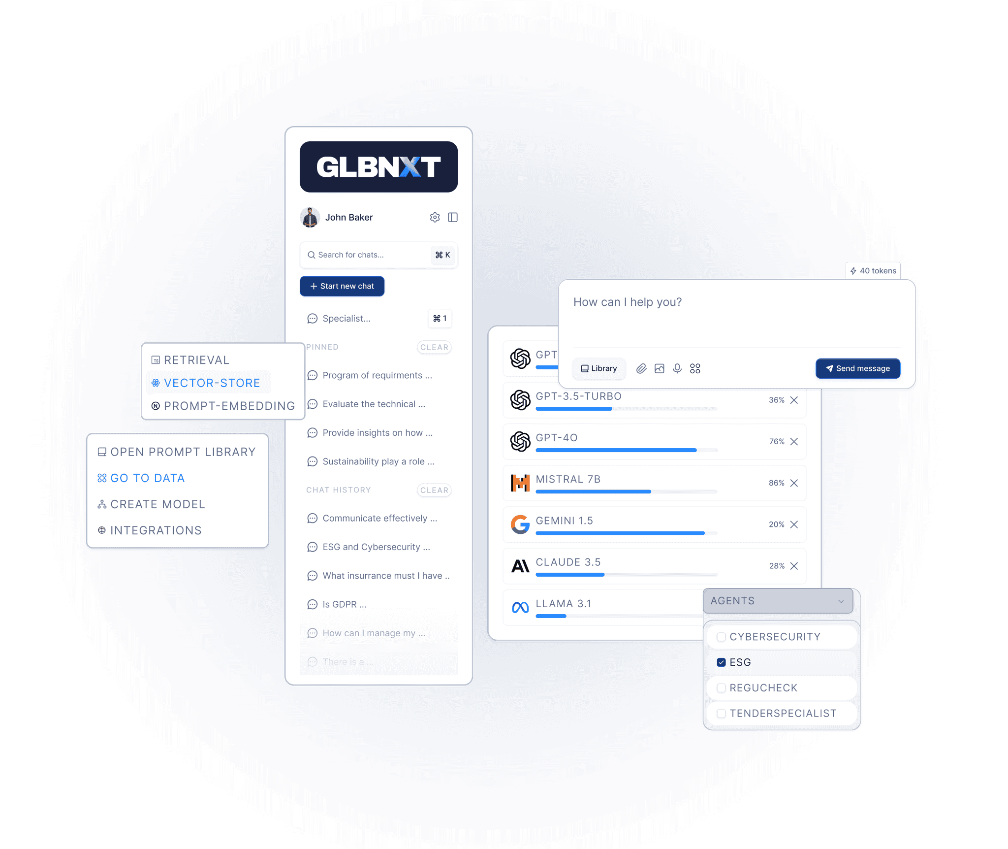 The GLBNXT platform features.