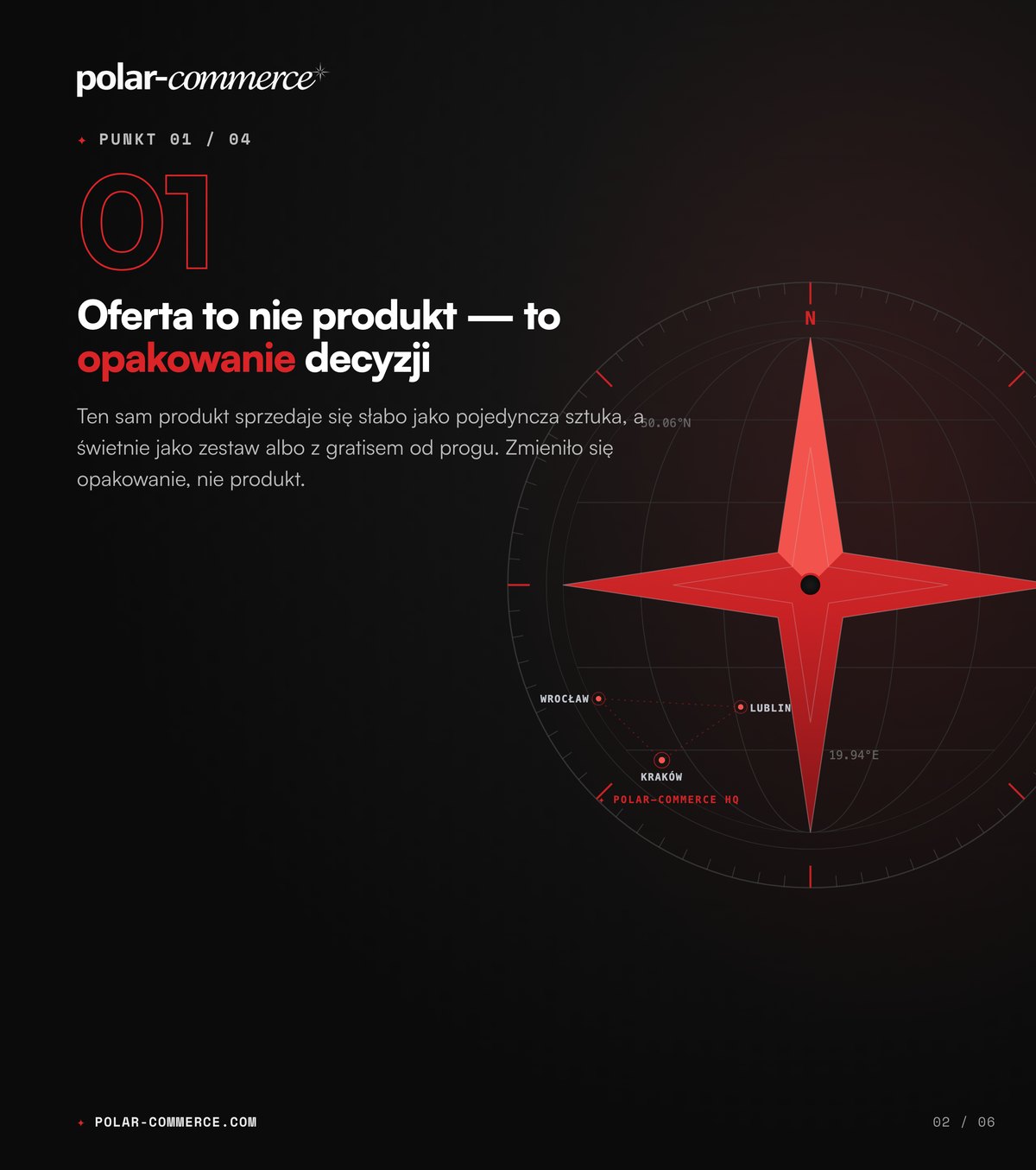 Oferta to nie produkt — to opakowanie decyzji