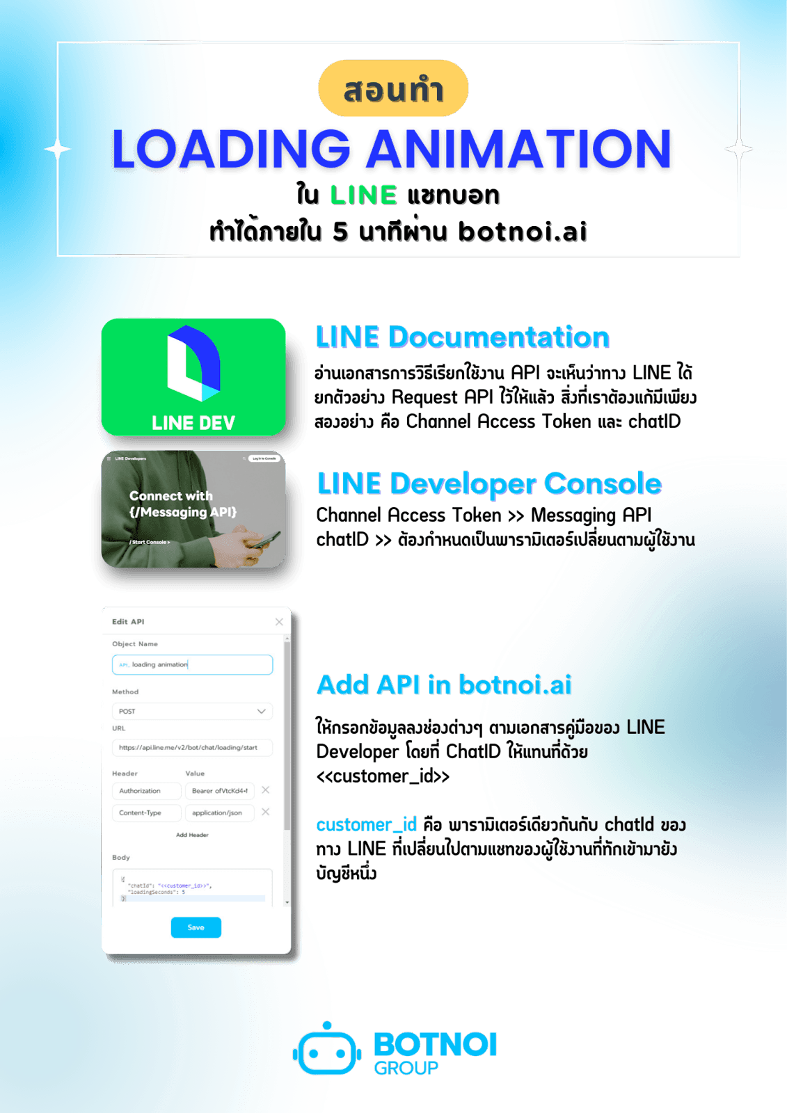 infographic step by step how to display a loading animation in LINE chatbot-TH