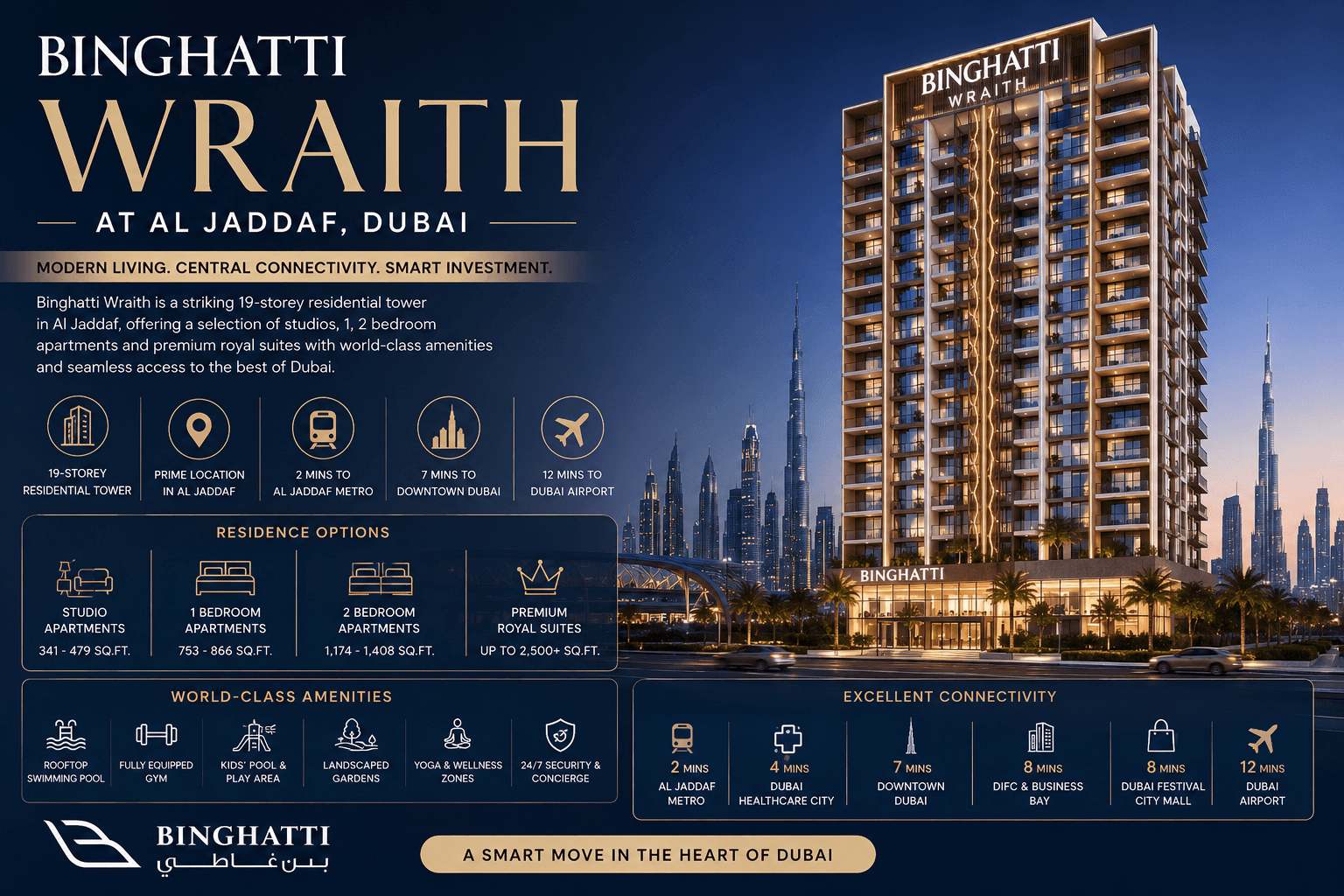 Binghatti Wraith at Al Jaddaf Dubai