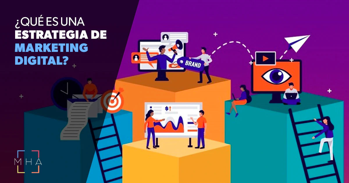 Estrategia de Marketing Digital