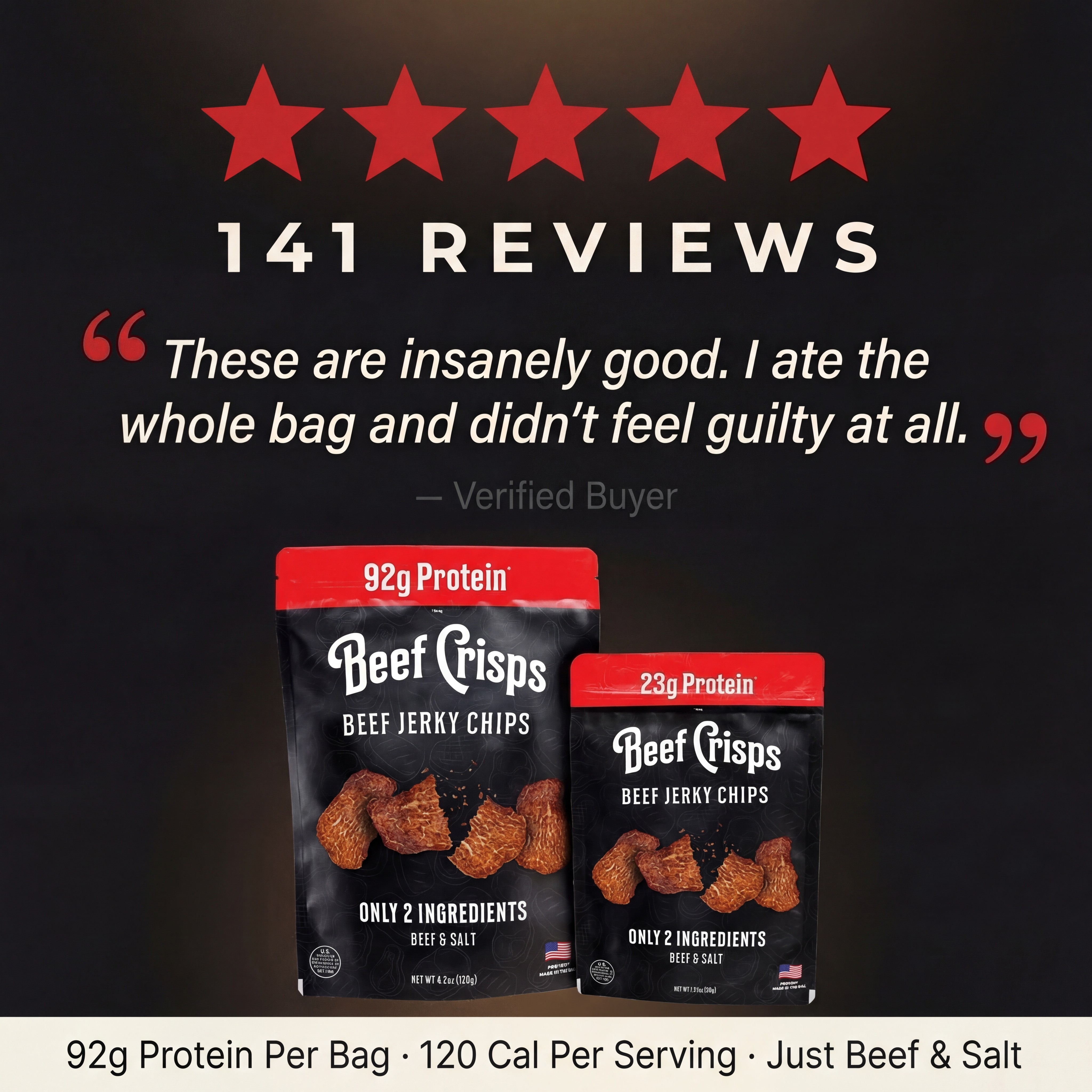 "5-Star Reviews" — 141 Reviews