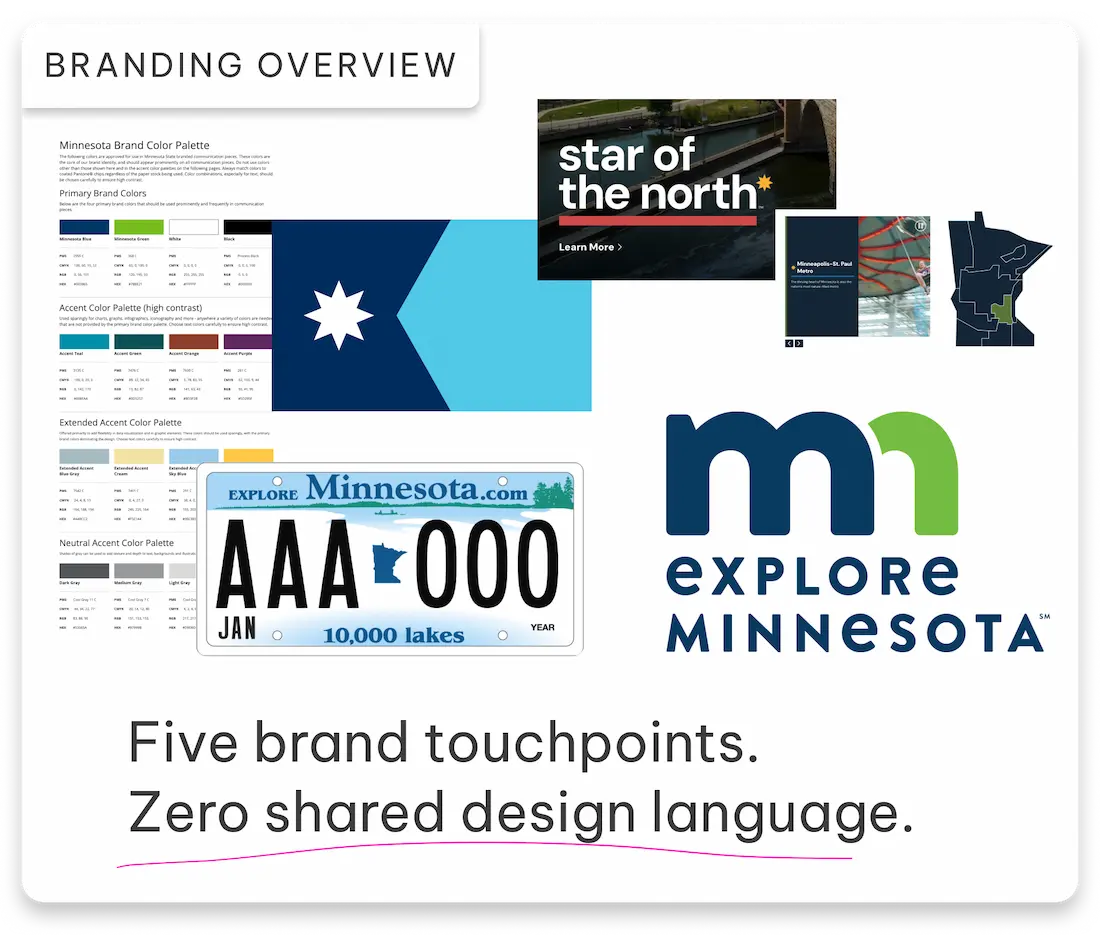 Collage of various branding materials for the state of Minnesota