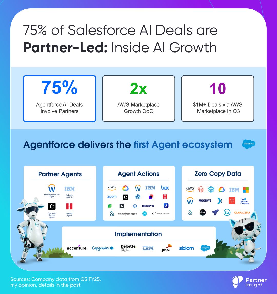 No alt text provided for this image