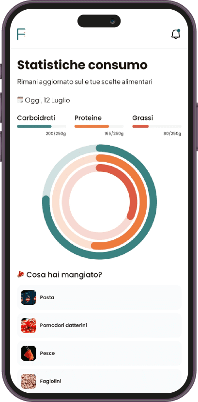 Mobile UI