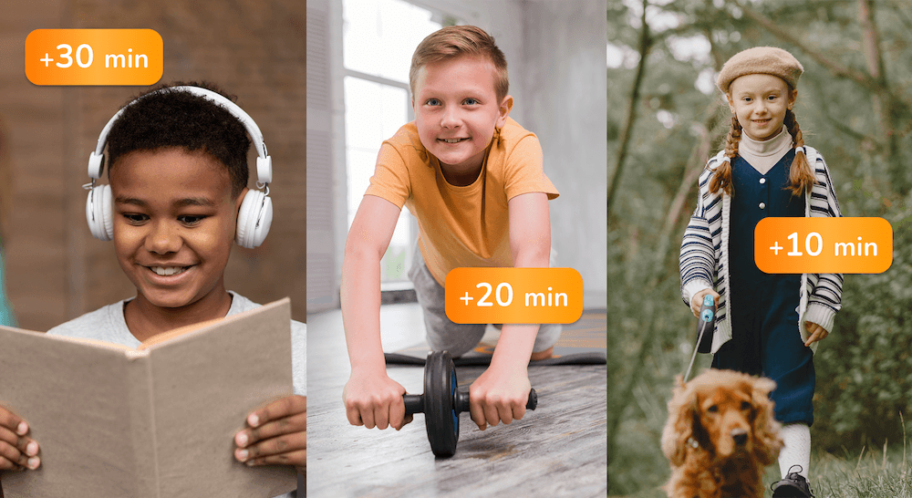 Retention graph with user return notifications for analyzing feature effectiveness.