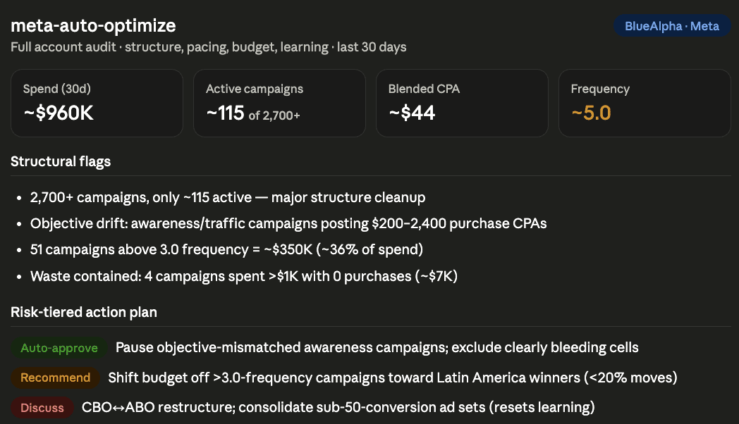 Meta MCP BlueAlpha - meta-auto-optimize