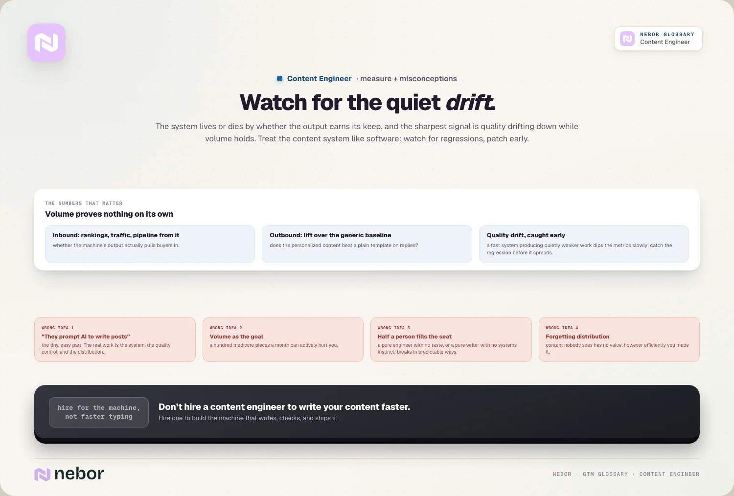 Watch for the quiet drift.