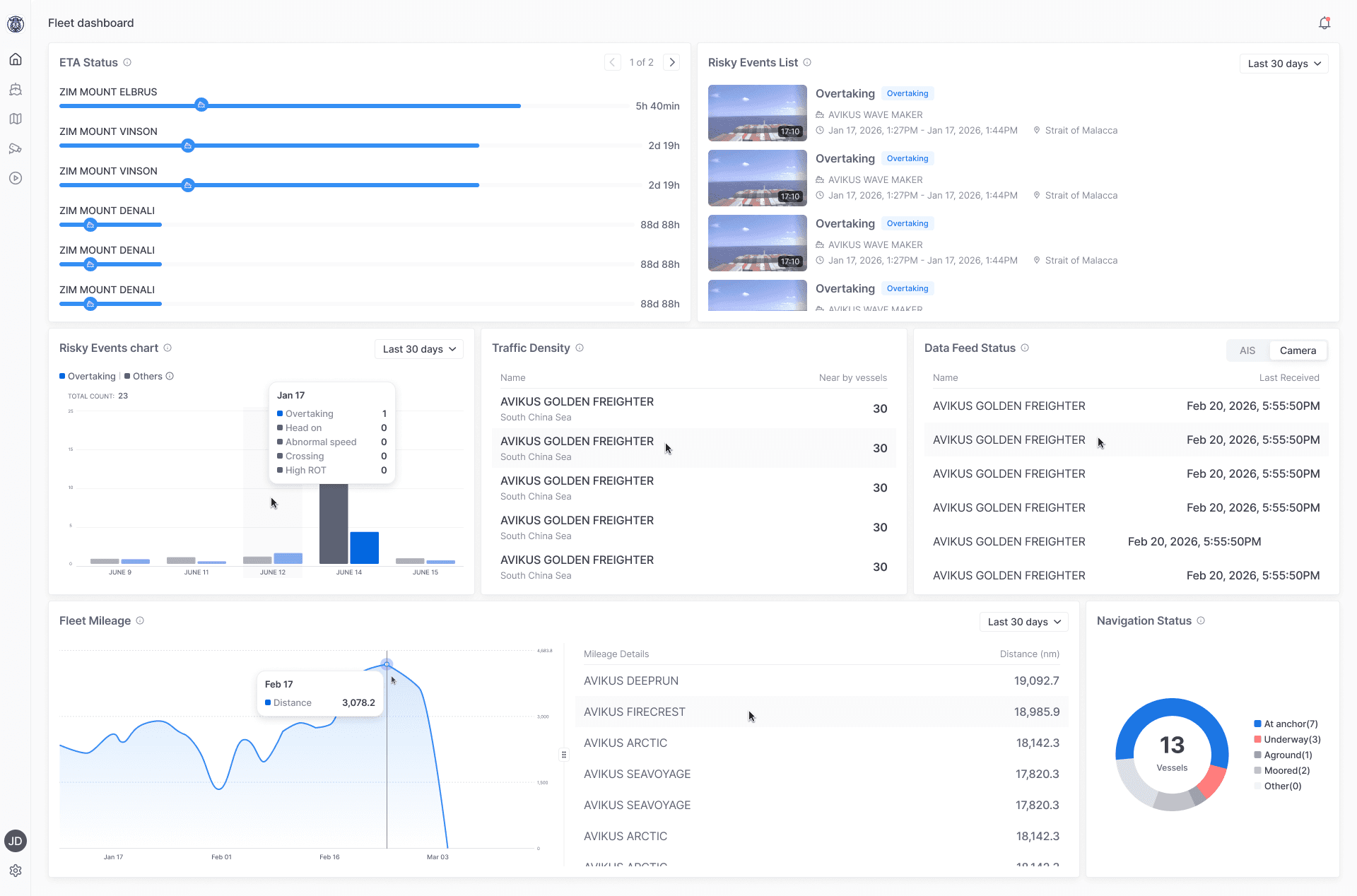 Close-up of a dark green leaf showing its textured surface and central vein against a muted background.