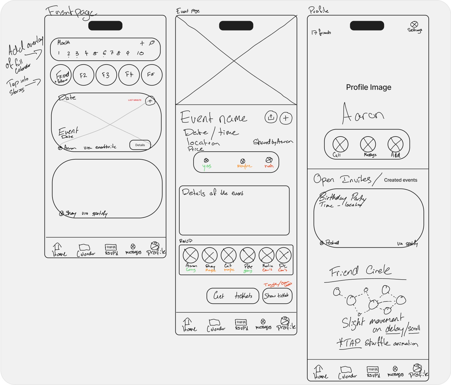 Early sketchs of frontpage. events and profile