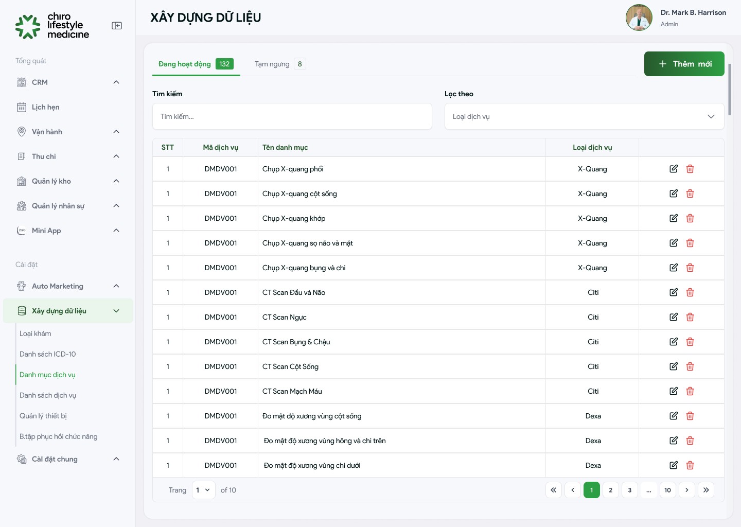 Results inquiry: persona's results
