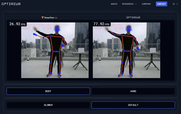 When deploying the same pose estimation model, the model runs at 26.92 frames per second with TensorFlow Lite but achieves a 3x faster 77.92 frames per second with Optimium. / Source = ENERZAi