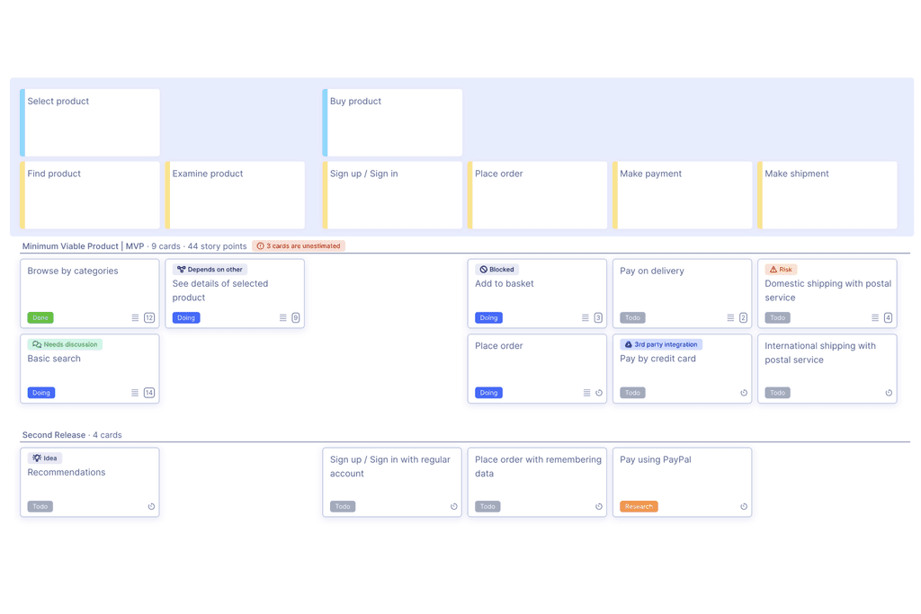 User story mapping in StoriesOnBoard