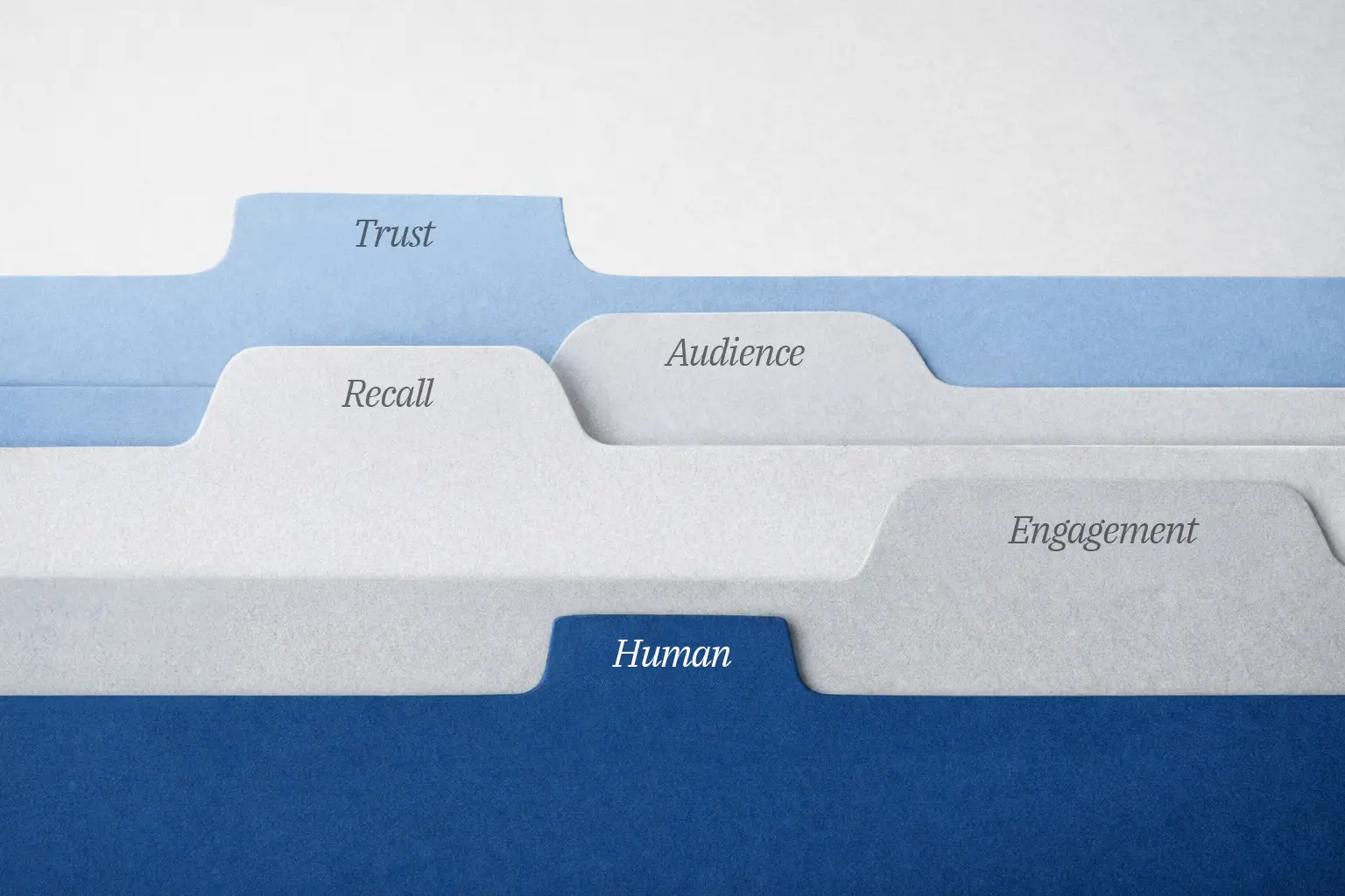 benefits for brand awareness