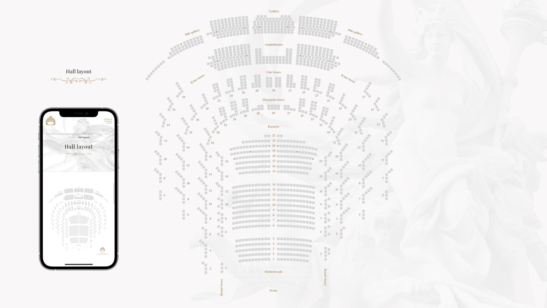 Redesign of Odessa National Academic Opera and Ballet Theater Website by CHYRKOV studio