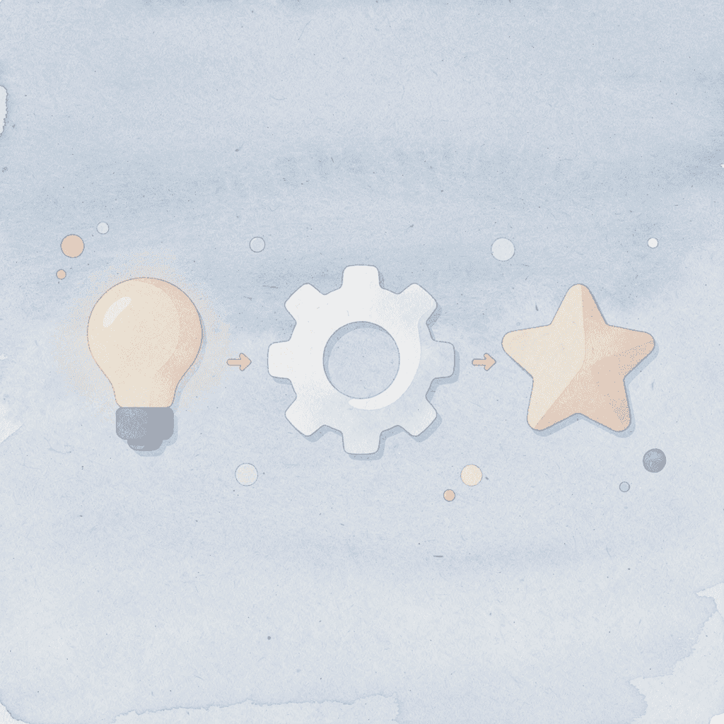 Three icons showing reading, editing, and evaluating tasks