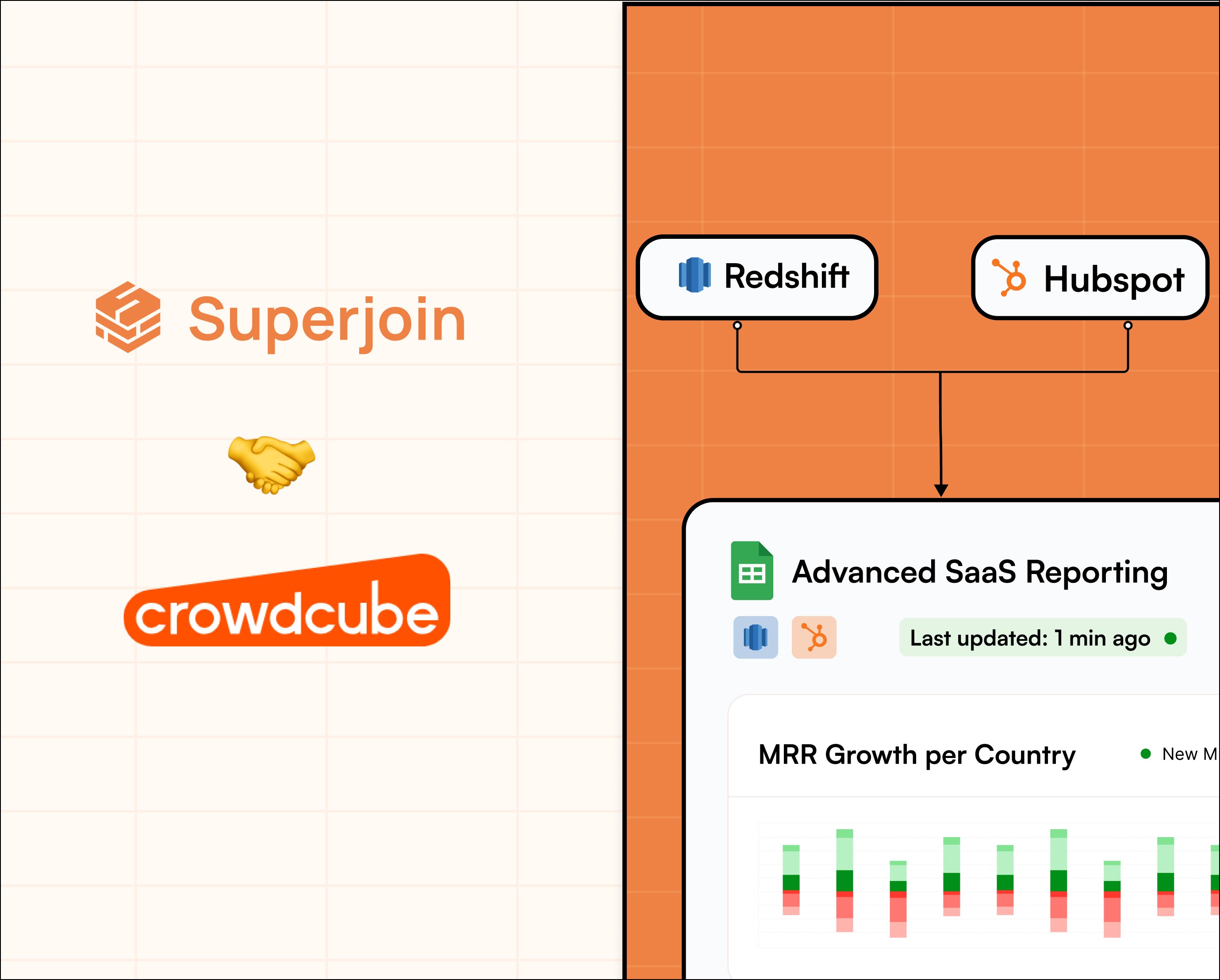 Superjoin and Crowdcube