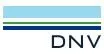 Dnvgl Software — image