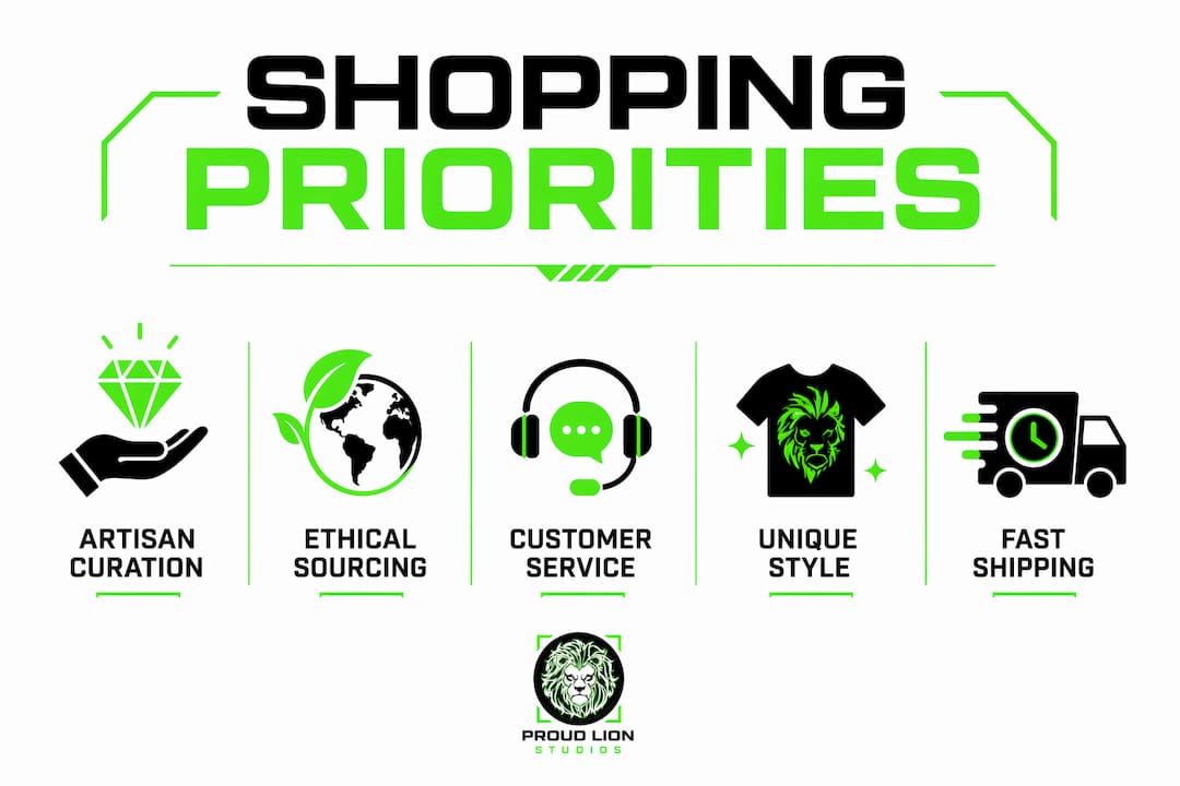 Infographic showing key boutique shopping priorities