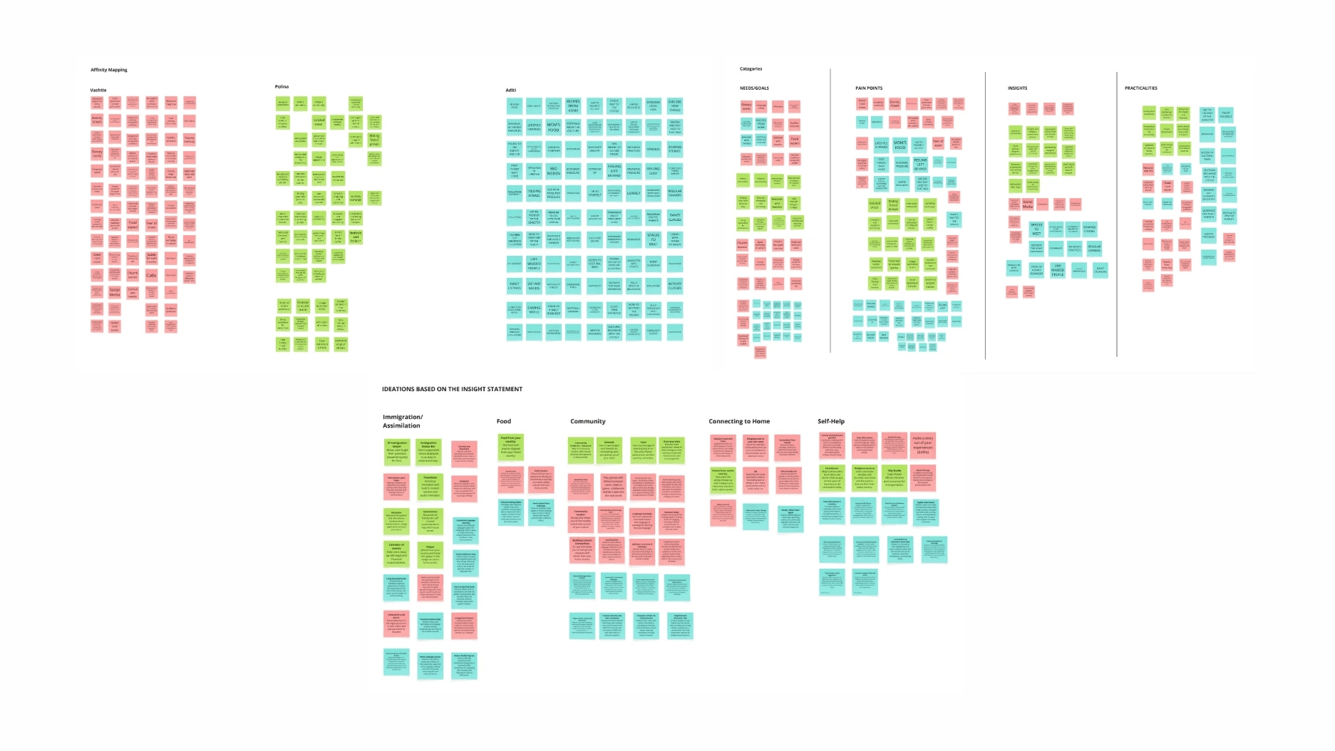 A user shares valuable insights and experiences with fellow entrepreneurs through Bizz Buzz's industry-specific groups.