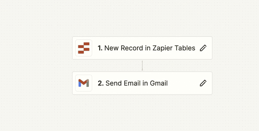 Screenshot from Zapier