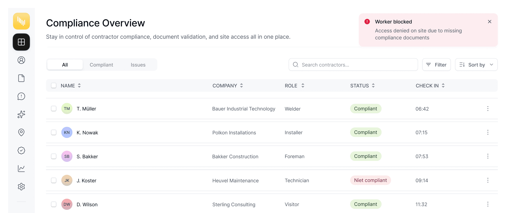 Demo dashboard