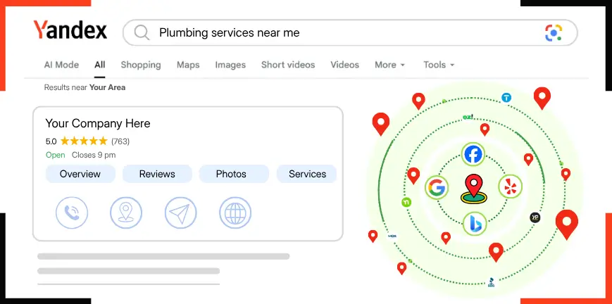 Coozmoo's Localized Organic Results on Yandex for Plumbing Services Near me